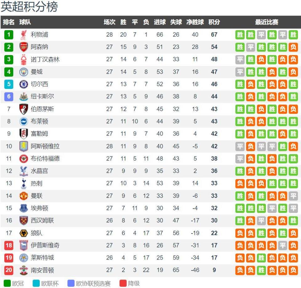 U17国少vs东帝汶U17：万项、帅惟浩首发，邝兆镭替补
